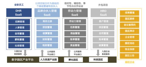 實至名歸！博爾捷數字科技入選2022中國人力資源服務品牌100強，數字內容制作服務引領行業創新